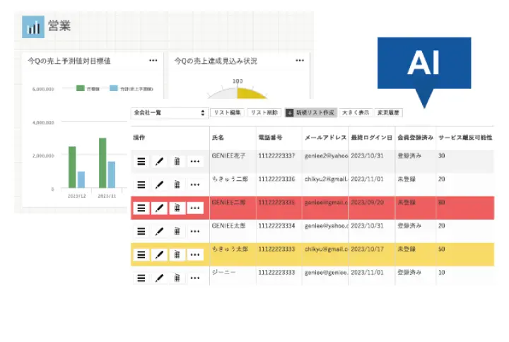 AI受注予測